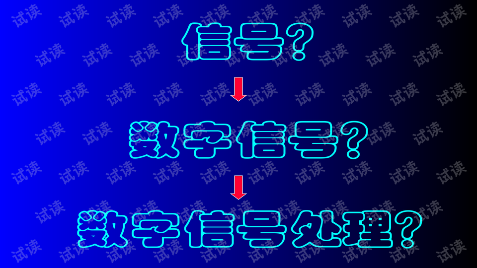 预览