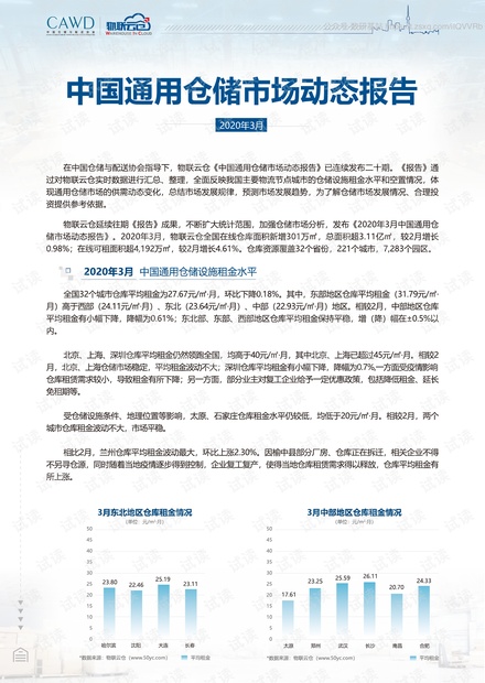 2020年3月中国通用仓储市场动态报告精品报告2020.pdf
