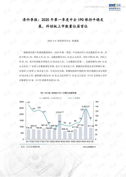 清科-清科季报:2020年第一季度中企IPO保持平稳发展,科创板上市数量位居首位-2020.4.pdf