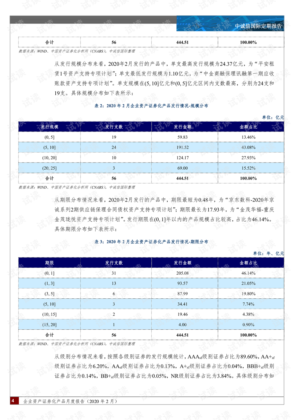 0004-761031ac9459b6a524878feb47166e93_preview.png