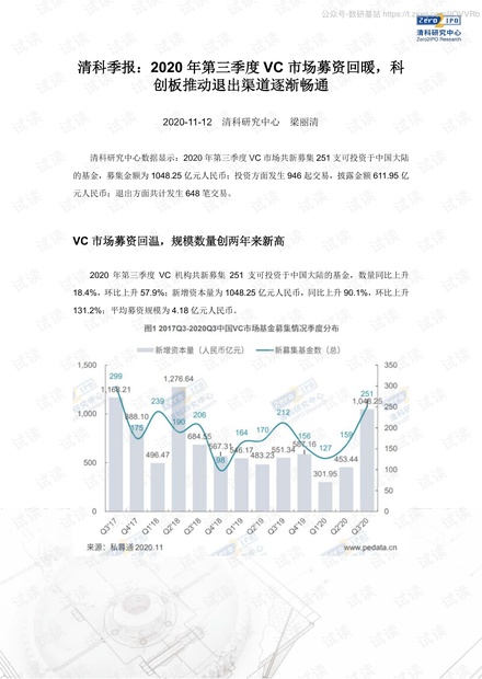清科-2020年第三季度VC市场募资回暖,科创板推动退出渠道逐渐畅通-2020.11-11页精品报告2020.pdf