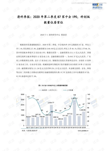 清科数据-清科季报:2020年第二季度87家中企IPO,科创板数量位居首位-2020.7-8页精品报告2020.pdf
