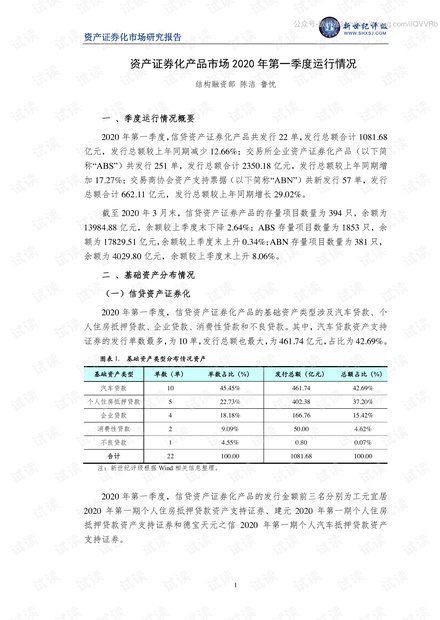 新世纪评级-资产证券化产品市场2020年第一季度运行情况-2020.5-7页精品报告.pdf