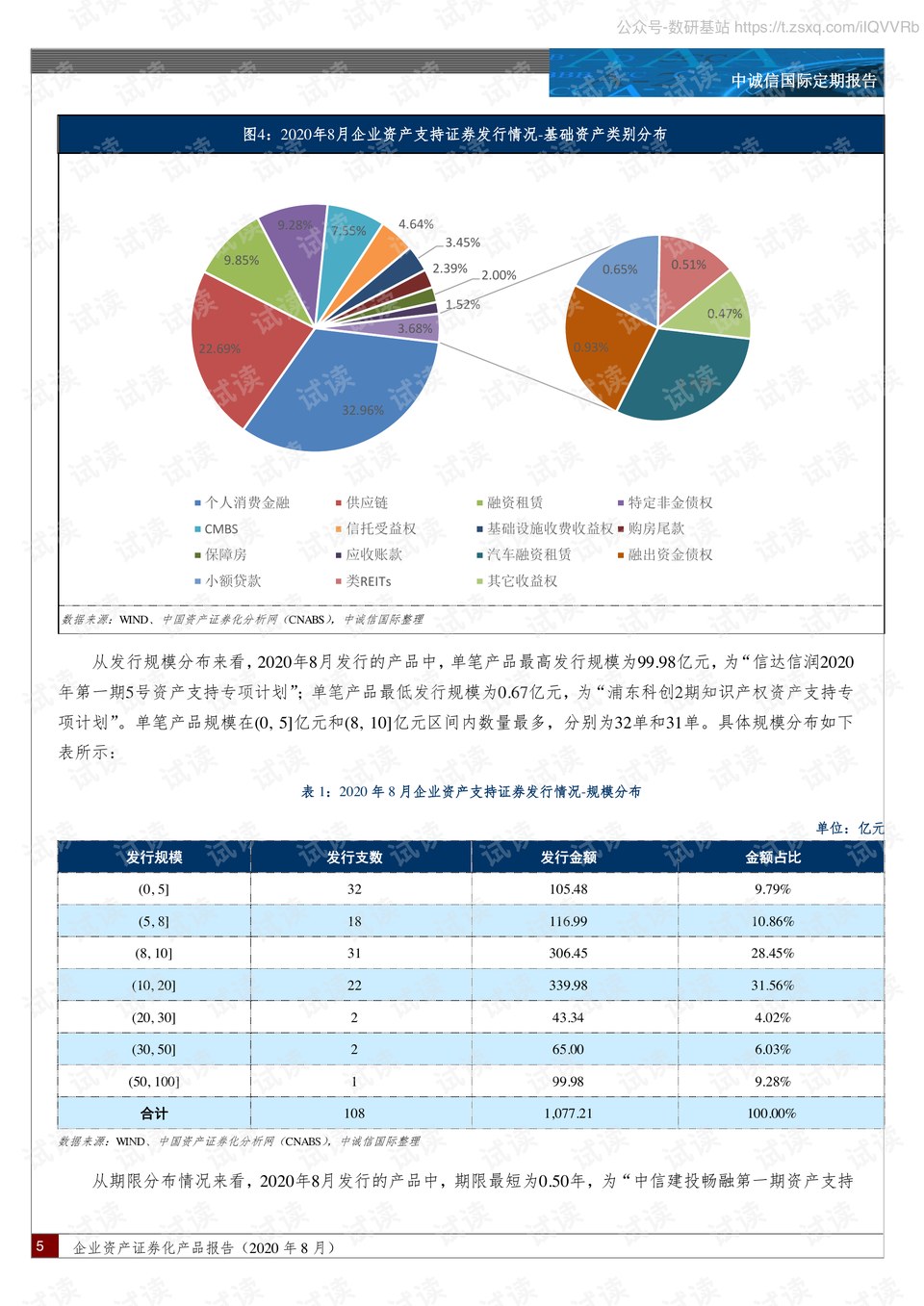 0006-dfc5852fc86fe2ebc4231e6680199bfd_preview.png