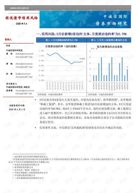 中诚信国际-图说债市信用风险2020年5月-2020.6.3-12页精品报告2020.pdf
