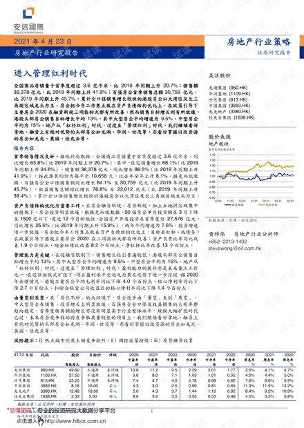 20210423-安信国际-房地产行业研究报告:进入管理红利时代.pdf