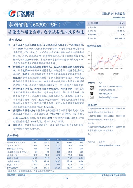 20210422-广发证券-永创智能-603901-存量叠加增量需求,包装设备龙头成长加速.pdf