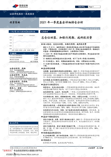 20210423-国信证券-2021年一季度基金详细持仓分析:总仓位回落,加银行周期、减科技消费.pdf