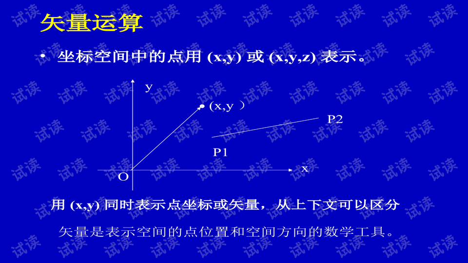 预览