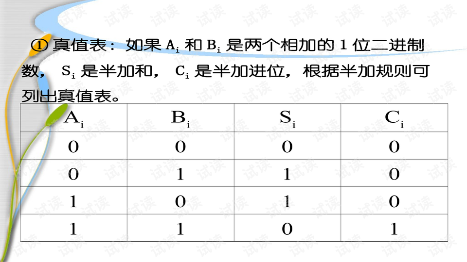 预览