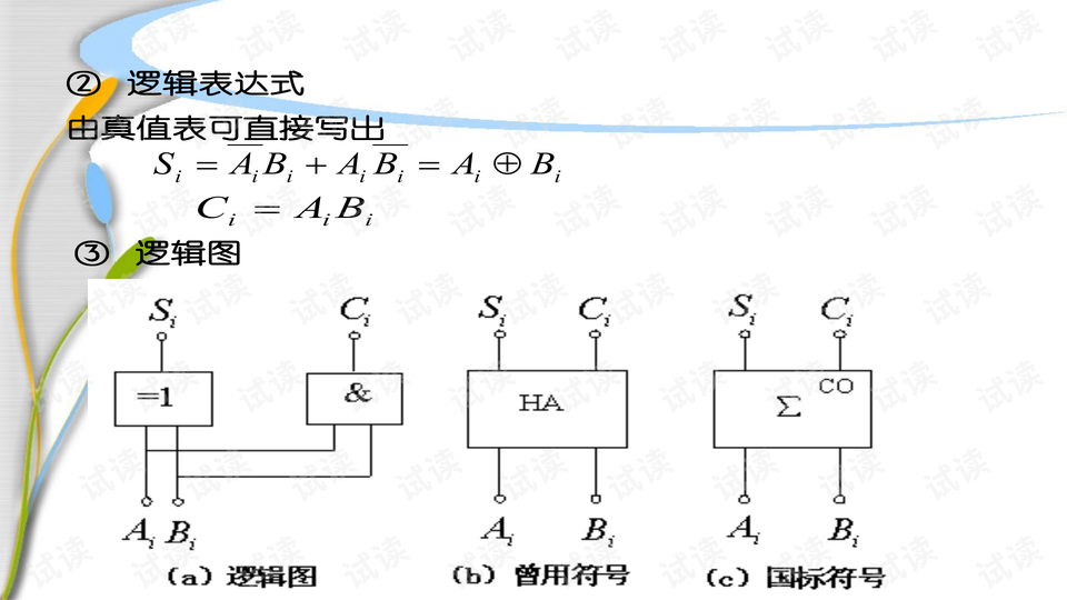 预览
