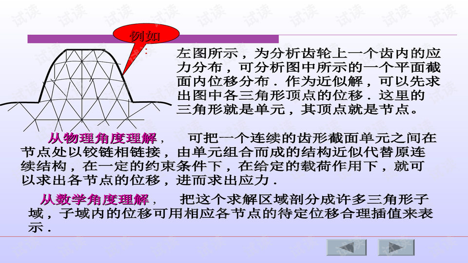 预览