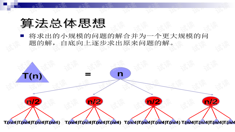 预览