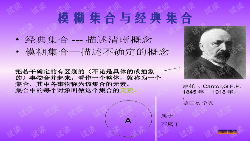 预览