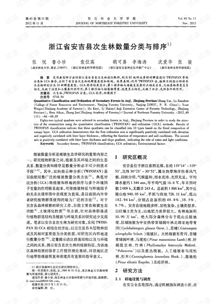 浙江省安吉县次生林数量分类与排序 (2012年)