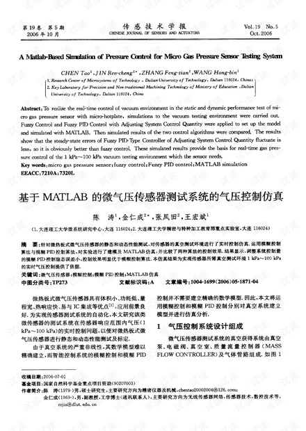 基于MATLAB的微气压传感器测试系统的气压控制仿真 (2006年)