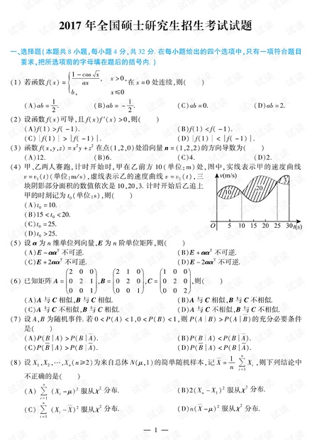 2017年数学一真题.pdf