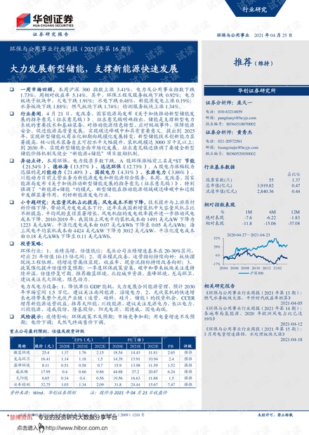 20210425-华创证券-环保与公用事业行业周报(2021年第16期):大力发展新型储能,支撑新能源快速发展.pdf