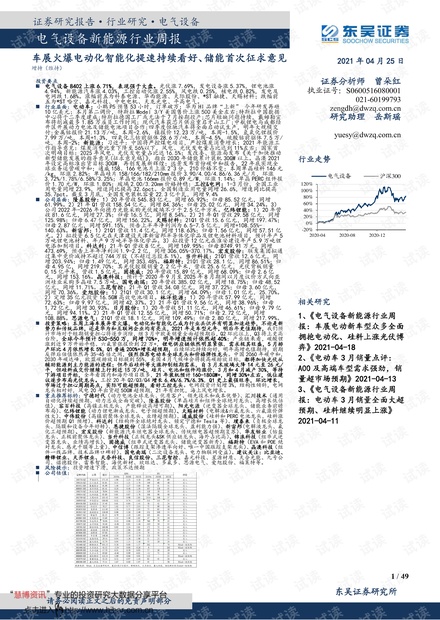 20210425-东吴证券-电气设备新能源行业周报:车展火爆电动化智能化提速持续看好、储能首次征求意见.pdf