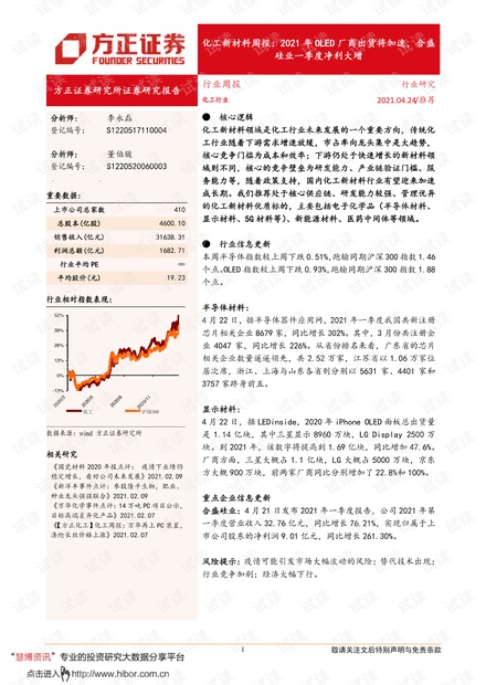 20210424-方正证券-化工行业新材料周报:2021年OLED厂商出货将加速,合盛硅业一季度净利大增.pdf