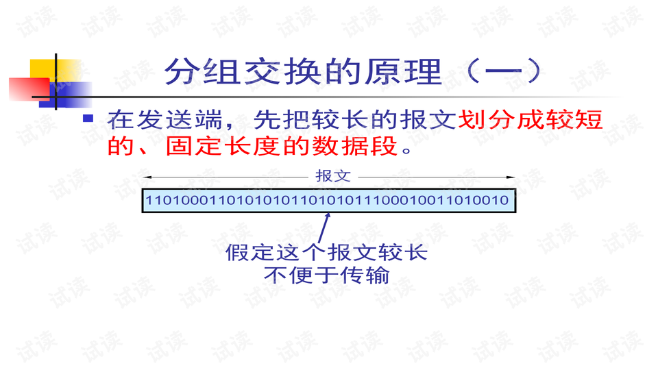 预览