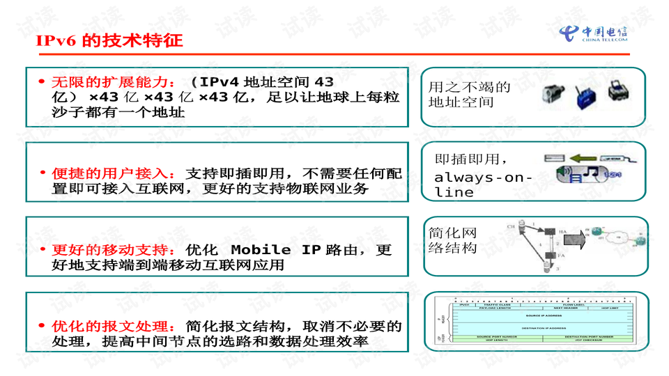 预览
