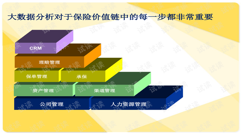 it数据分析员,it数据分析员年薪多少