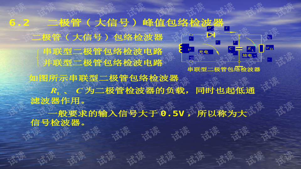 预览