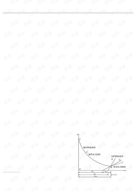考虑参数分布特征的隧道围岩稳定失效概率计算 (2010年)