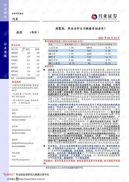 20210425-兴业证券-汽车行业周聚焦:华为为什么不做整车但卖车?.pdf