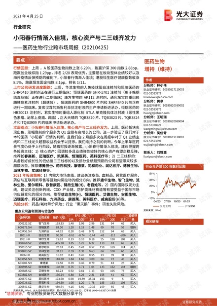 20210425-光大证券-医药生物行业跨市场周报:小阳春行情渐入佳境,核心资产与二三线齐发力.pdf