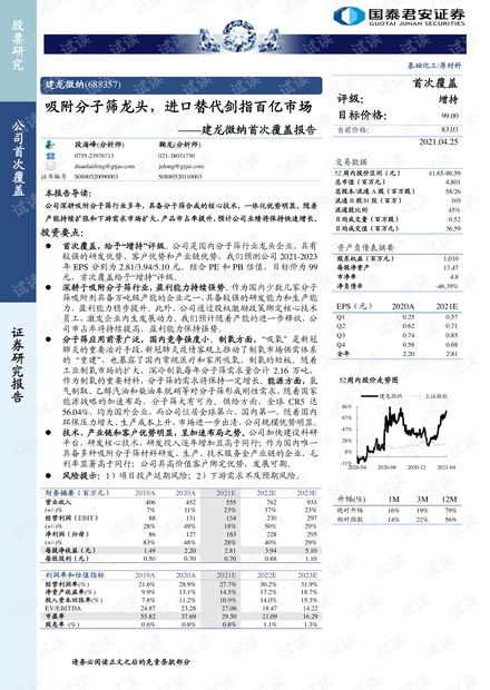 20210426-国泰君安-建龙微纳-688357-吸附分子筛龙头,进口替代剑指百亿市场.pdf