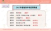 中考语文总复习:古诗文阅读-第一讲:文言实词复习策略(上)决战中考2021系列.ppt