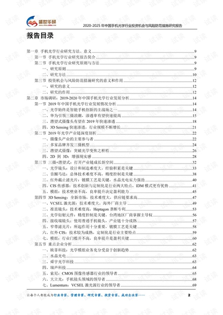 2020-2025年中国手机光学行业投资机会与风险防范措施研究报告.pdf