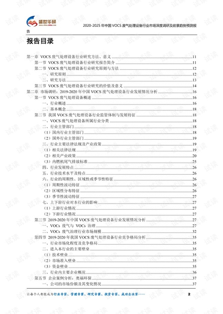 2020-2025年中国VOCs废气处理设备行业市场深度调研及前景趋势预测报告.pdf