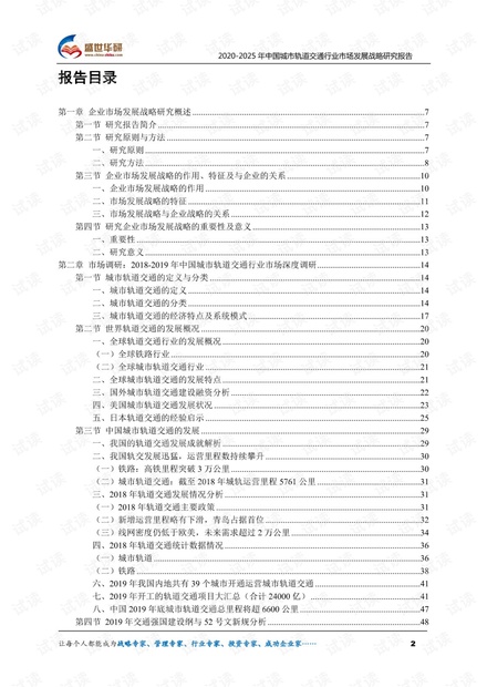 2020-2025年中国城市轨道交通行业市场发展战略研究报告.pdf