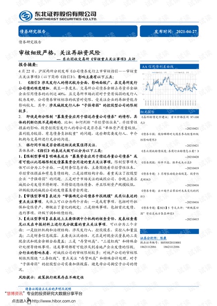 20210427-东北证券-固收交易所《审核重点关注事项》点评:审核细致严格,关注再融资风险.pdf