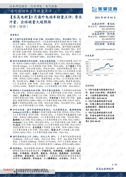 20210504-东吴证券-电气设备行业海外电动车3月销量点评:3月海外电动车销量点评,季末冲量,全球销量大超预期.pdf