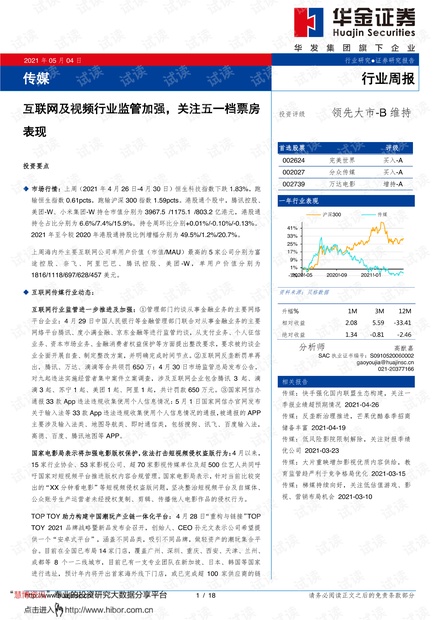 20210504-华金证券-传媒行业:互联网及视频行业监管加强,关注五一档票房表现.pdf