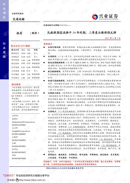 20210505-兴业证券-交通运输行业周报:民航假期客流持平19年同期,二季度业绩将强反弹.pdf