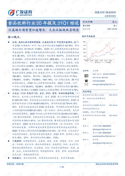 20210504-广发证券-食品饮料行业20年报及21Q1综述:次高端白酒有望加速增长,大众品板块改善明显.pdf