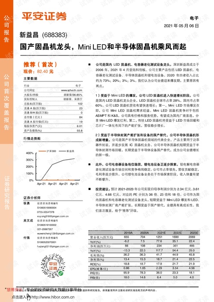 20210506-平安证券-新益昌-688383-国产固晶机龙头,MiniLED和半导体固晶机乘风而起.pdf