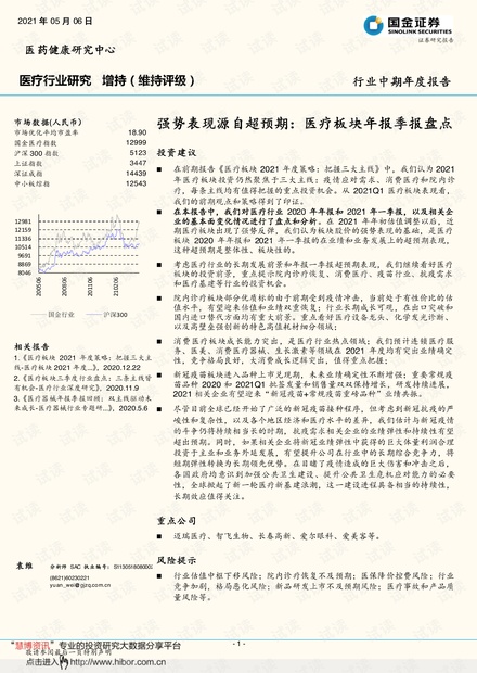 20210506-国金证券-医疗行业中期年度报告:强势表现源自超预期,医疗板块年报季报盘点.pdf