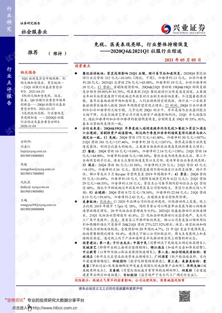 20210505-兴业证券-2020Q4&2021Q1社服行业综述:免税、医美表现亮眼,行业整体持续恢复.pdf