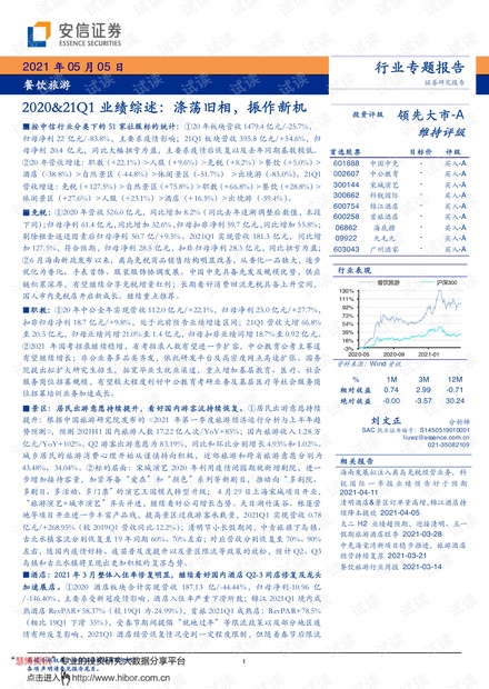 20210505-安信证券-餐饮旅游行业2020&21Q1业绩综述:涤荡旧相,振作新机.pdf
