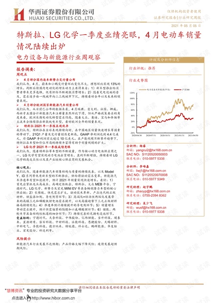 20210505-华西证券-电力设备与新能源行业周观察:特斯拉、LG化学一季度业绩亮眼,4月电动车销量情况陆续出炉.pdf