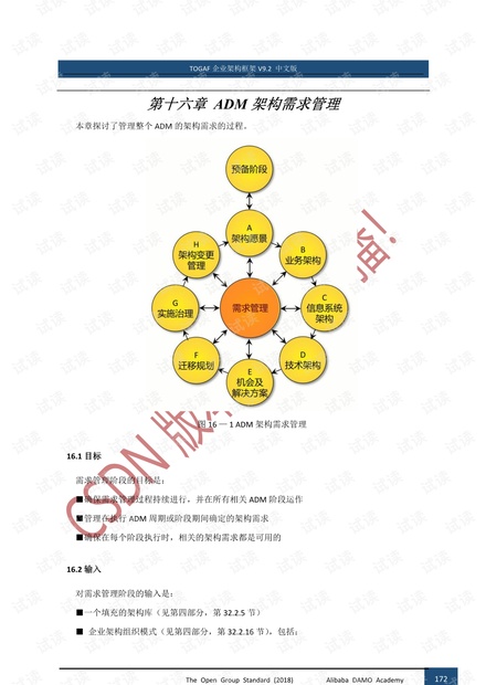 TOGAF9.2中文版(第十六、七章).pdf