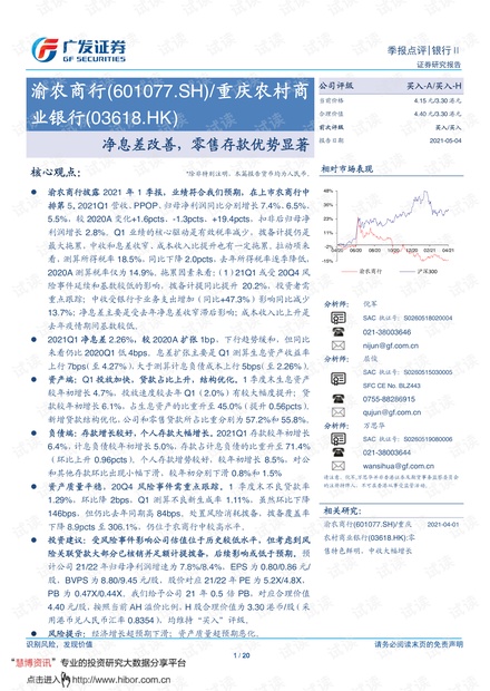 20210504-广发证券-渝农商行-601077-净息差改善,零售存款优势显著.pdf