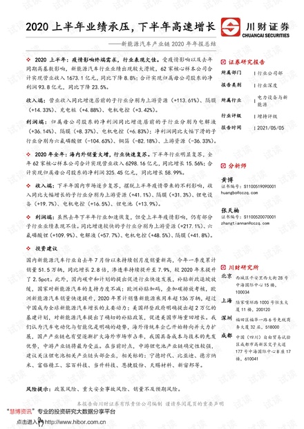 20210505-川财证券-新能源汽车行业产业链2020年年报总结:2020上半年业绩承压,下半年高速增长.pdf