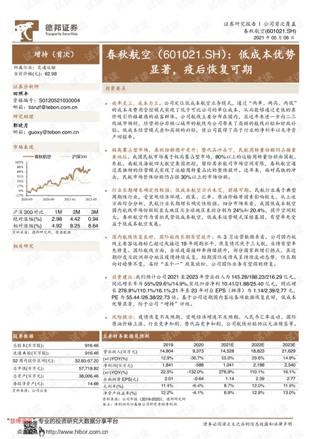 20210506-德邦证券-春秋航空-601021-低成本优势显著,疫后恢复可期.pdf